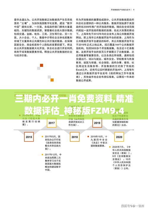 三期内必开一肖免费资料,精准数据评估_神秘版FZM9.4