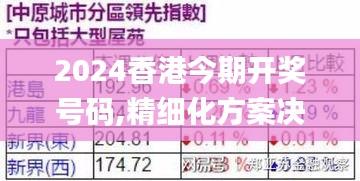 2024香港今期开奖号码,精细化方案决策_科技版NYA9.70