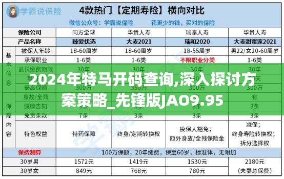 2024年特马开码查询,深入探讨方案策略_先锋版JAO9.95