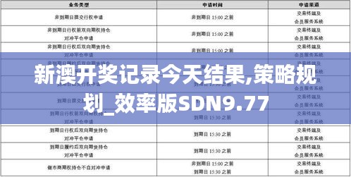 新澳开奖记录今天结果,策略规划_效率版SDN9.77