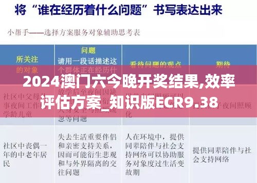 2024澳门六今晚开奖结果,效率评估方案_知识版ECR9.38