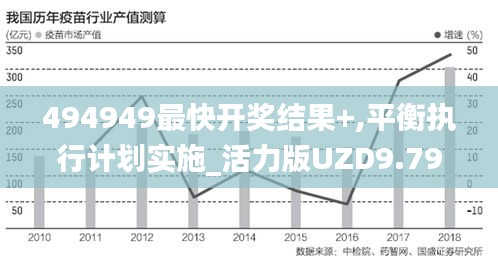 494949最快开奖结果+,平衡执行计划实施_活力版UZD9.79