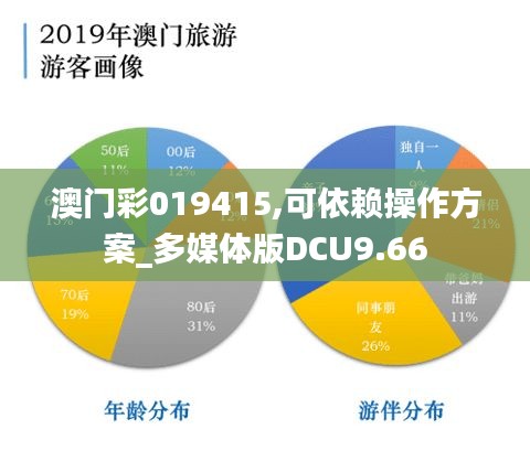 澳门彩019415,可依赖操作方案_多媒体版DCU9.66