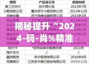 揭秘提升“2024-码-肖%精准准确中奖,全面性解释说明_VR版SYB9.32