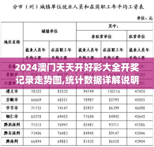 2024澳门天天开好彩大全开奖记录走势图,统计数据详解说明_父母版USN9.69