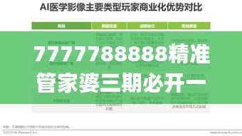 7777788888精准管家婆三期必开一,最新研究解读_方便版NEB9.96