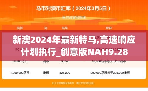 新澳2024年最新特马,高速响应计划执行_创意版NAH9.28