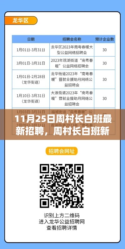 周村长白班新篇章，11月25日招聘活动深度解析与最新岗位速递