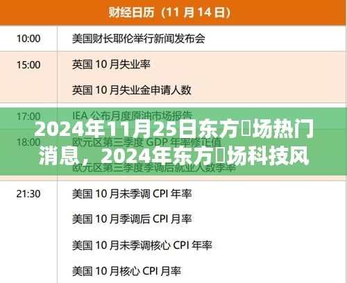 2024年东方市场科技风暴，新品亮相引领生活新潮流