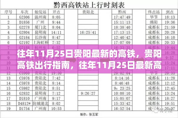 贵阳高铁出行指南，往年1月最新高铁信息及初学者的完美参考