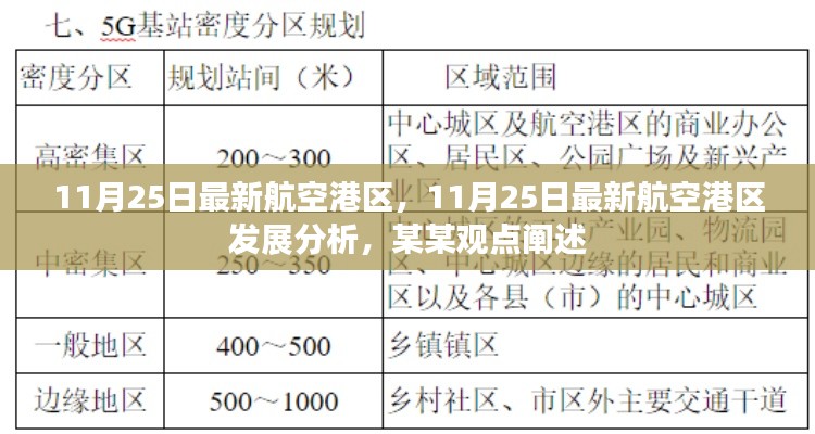 11月25日航空港区发展最新动态及分析，某某观点下的深度剖析