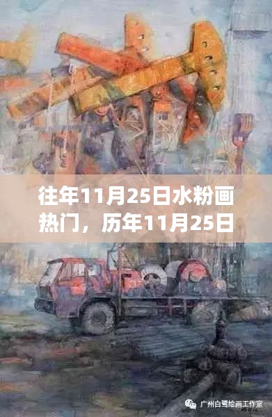 历年11月25日水粉画风潮，背景、事件与深远影响的回顾与展望