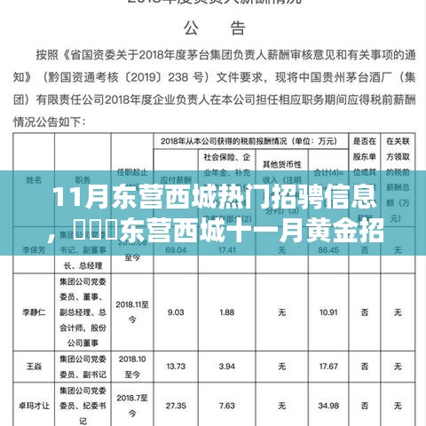 东营西城十一月黄金招聘季，理想职位等你来挑战！