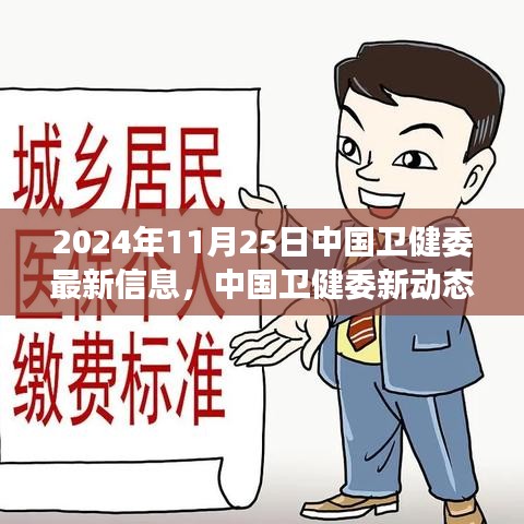 中国卫健委新动态下的心灵之旅，与自然美景的深厚连结（2024年11月25日最新信息）