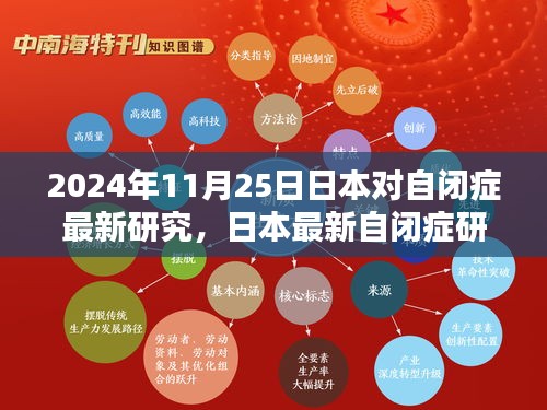 日本最新自闭症研究动态，揭秘未来治疗与干预策略（2024年11月25日更新）