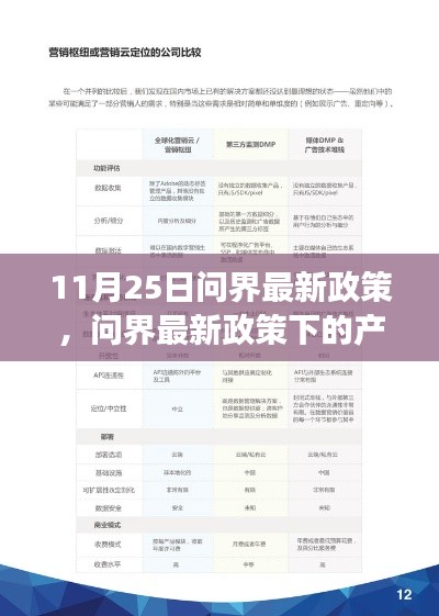 问界最新政策下的产品深度解析，特性、体验、竞品对比及用户洞察