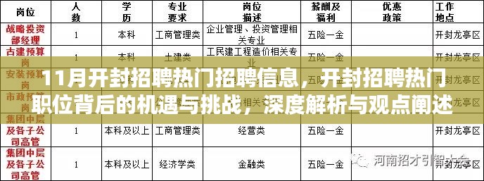 开封招聘热门职位深度解析，机遇与挑战的探讨