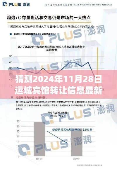 揭秘运城宾馆转让信息动态，未来趋势预测与酒店业发展展望（2024年最新预测）