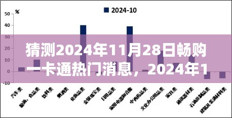 2024年11月28日畅购一卡通热门消息预测与分析，多方观点阐述