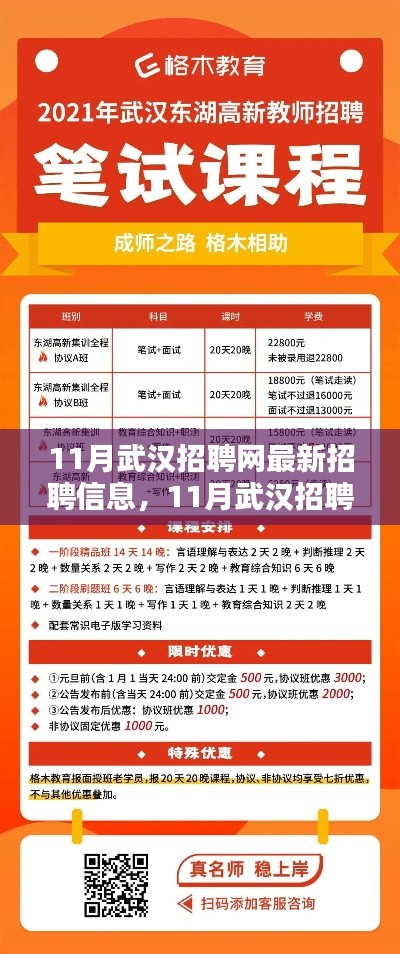 11月武汉招聘网最新招聘信息全面评测与介绍