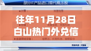 『往年11月28日白山热门外兑信息解析，高效获取指南』