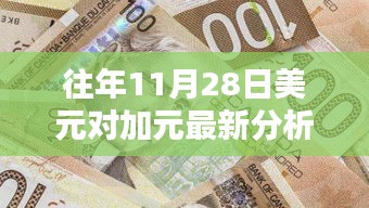 往年11月28日美元对加元走势分析，探寻特色小店背后的经济秘密与汇率影响