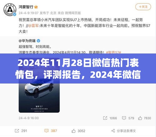 2024年微信热门表情包之星评测报告，表情包介绍与体验分析