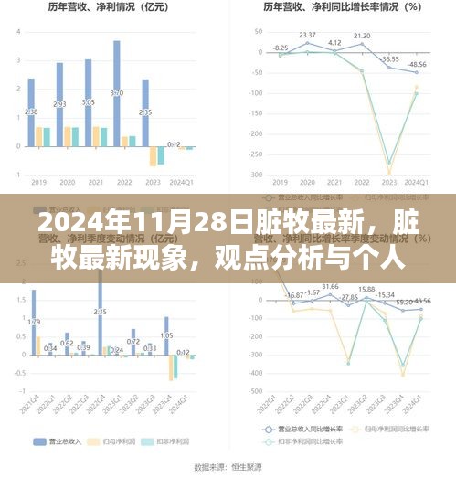 脏牧现象，最新动态、观点分析与个人立场探讨