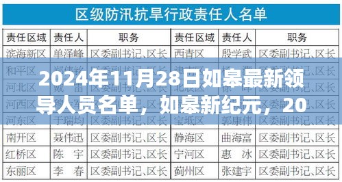 2024年如皋领导层革新，科技与领导力量的融合之旅