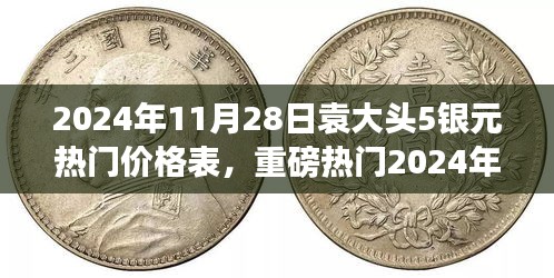 2024年袁大头银元热门行情解析与最新价格表曝光