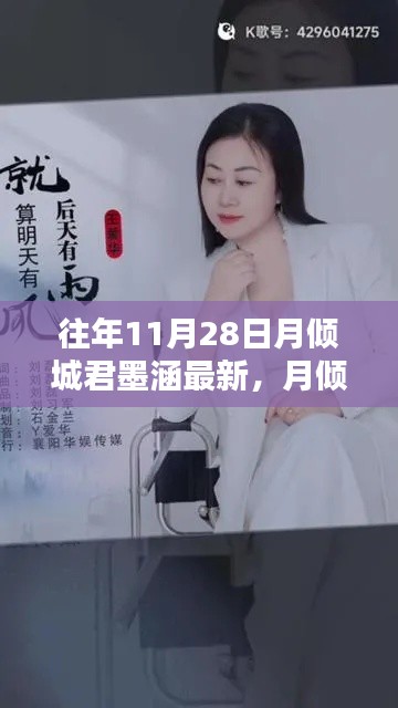 独家揭秘，君墨涵科技新品重塑未来生活体验，月倾城引领科技潮流新篇章