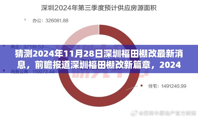 深圳福田棚改前瞻，2024年智能改造科技预览与体验新篇章