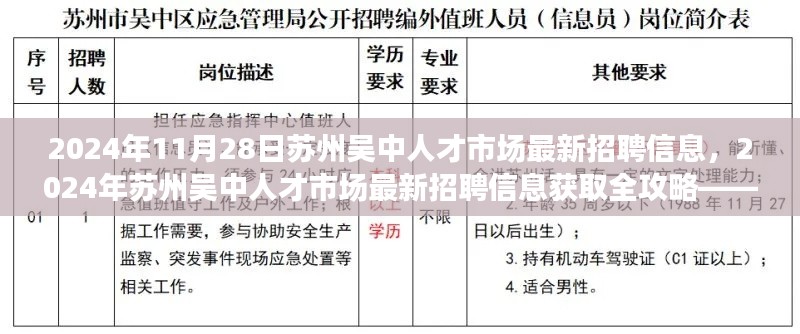 2024年苏州吴中人才市场最新招聘信息全攻略，求职不迷路