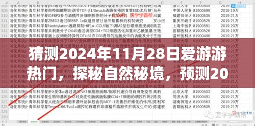 探秘自然秘境，预测爱游游热门目的地，启程寻找内心的桃花源（2024年11月28日）