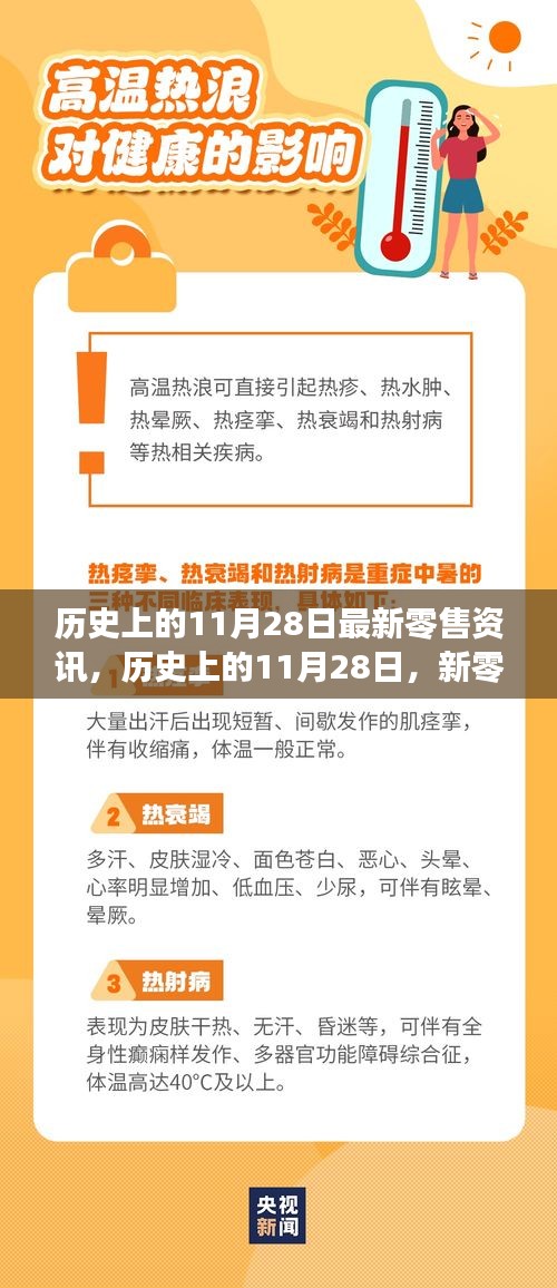 历史上的11月28日新零售资讯概览，新零售行业的重大时刻回顾