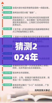 揭秘未来教育趋势，智能高考助手引领高考顶替热门消息新时代——未来科技赋能高考展望（猜测篇）