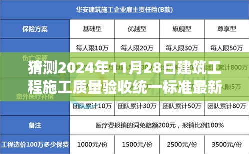 2024年建筑工程施工质量验收统一标准最新版解读与预测，未来建筑质量验收标准展望