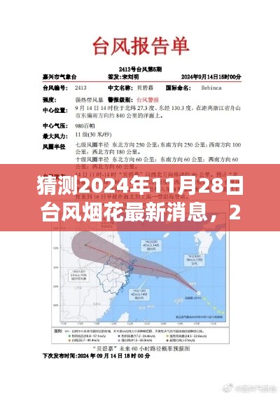 2024年11月28日台风烟花预测与最新动态分析，多方观点解析