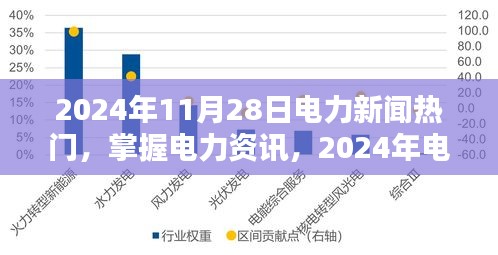 2024年电力新闻热点详解与探索步骤，掌握电力资讯