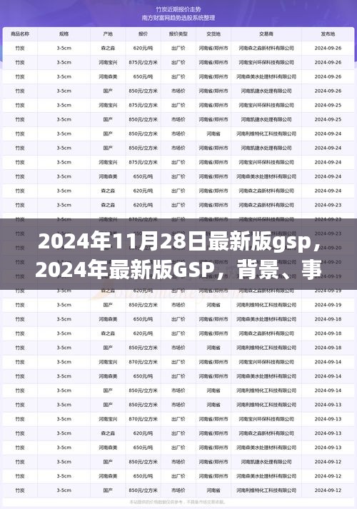 深度解读，2024年最新版GSP的背景、事件、影响与时代地位分析