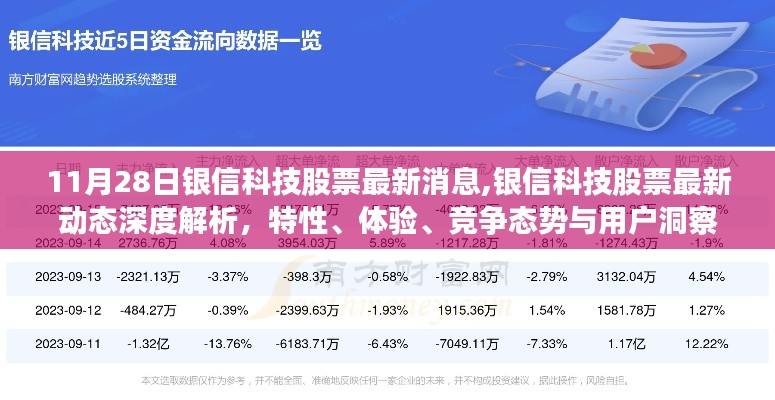 银信科技股票最新动态解析，特性、体验、竞争态势及用户洞察深度报告（11月28日更新）