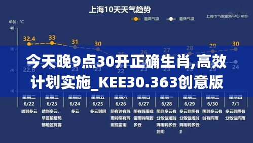 今天晚9点30开正确生肖,高效计划实施_KEE30.363创意版