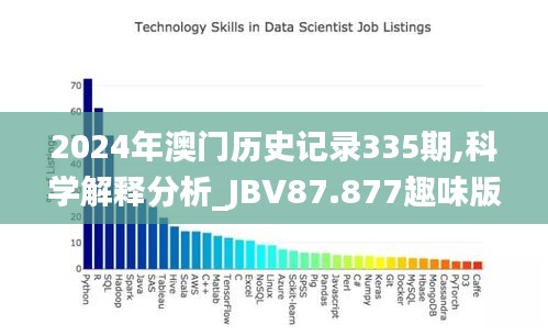 2024年澳门历史记录335期,科学解释分析_JBV87.877趣味版