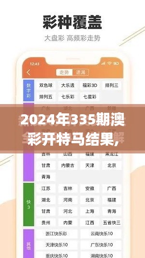 2024年335期澳彩开特马结果,决策机制资料盒_SWK2.422梦想版