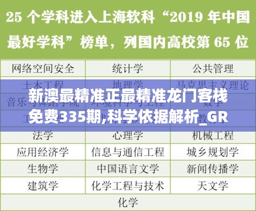 新澳最精准正最精准龙门客栈免费335期,科学依据解析_GRN97.8551440p