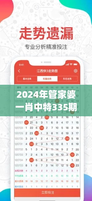 2024年管家婆一肖中特335期,实时数据分析_UMX15.602别致版