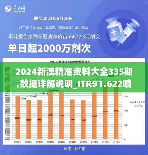 2024新澳精准资料大全335期,数据详解说明_ITR91.622响应版