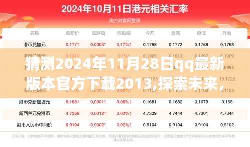 2024年QQ升级之路，未来探索与下载体验