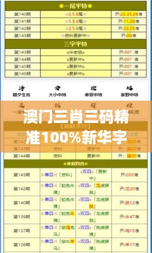 澳门三肖三码精准100%新华字典,建筑学_JDW28.110线上版