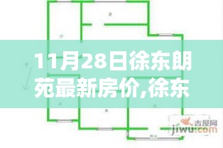 徐东朗苑智能宅最新房价前瞻，科技重塑居住体验在11月28日的房价走势